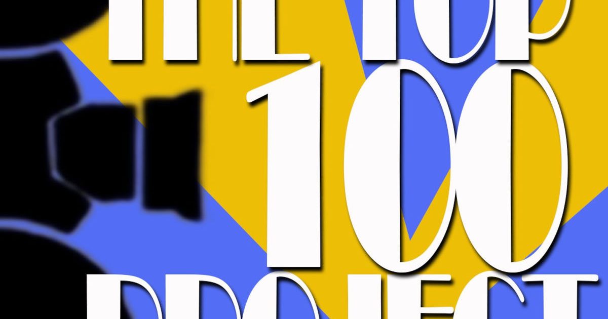 The Top 100 Project Promo Codes Podcast Promo Codes